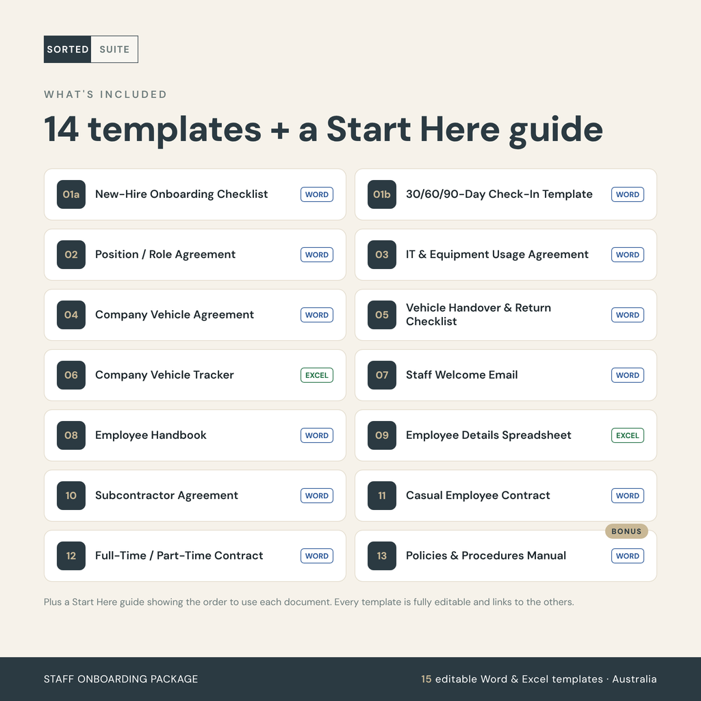Staff Onboarding Package