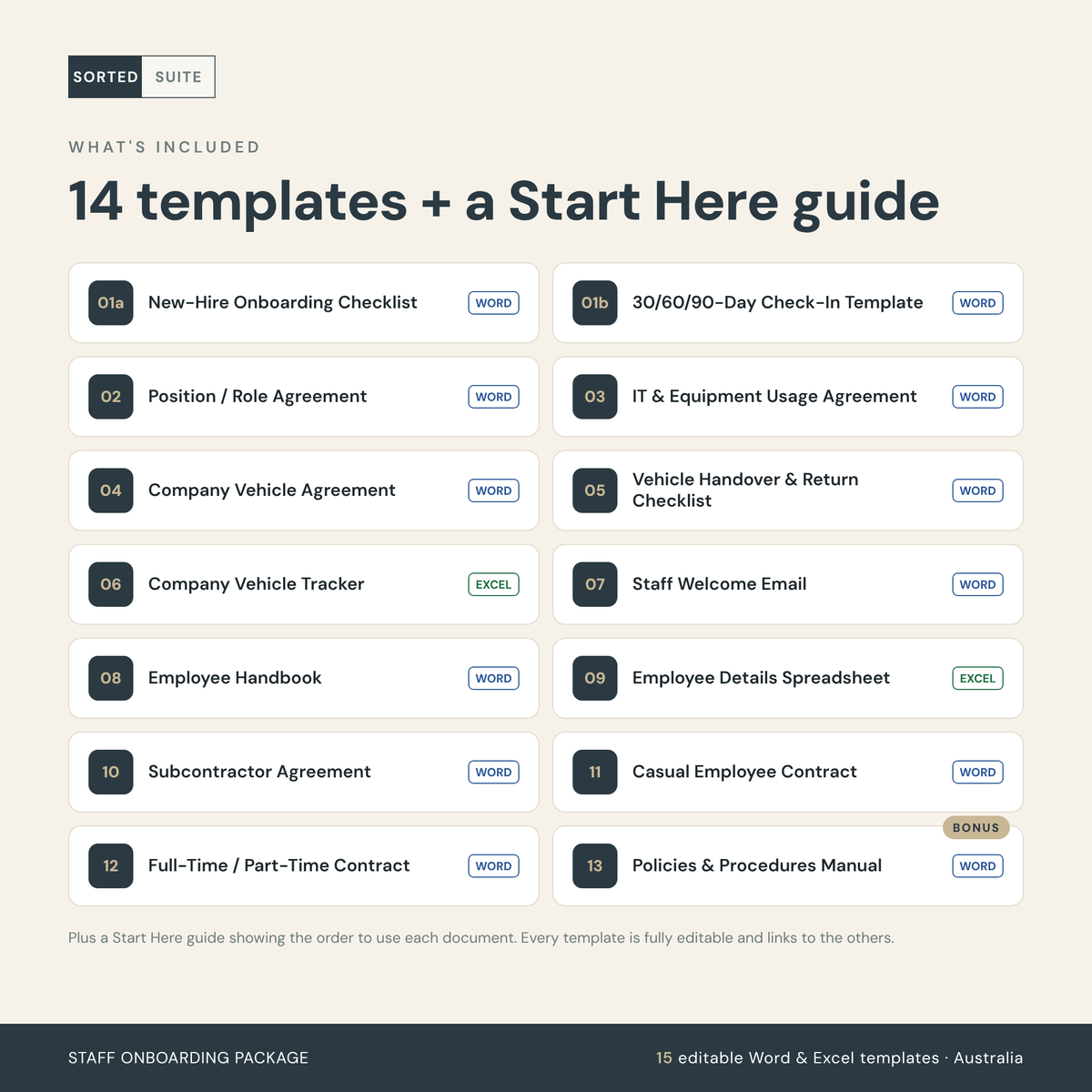 Staff Onboarding Package