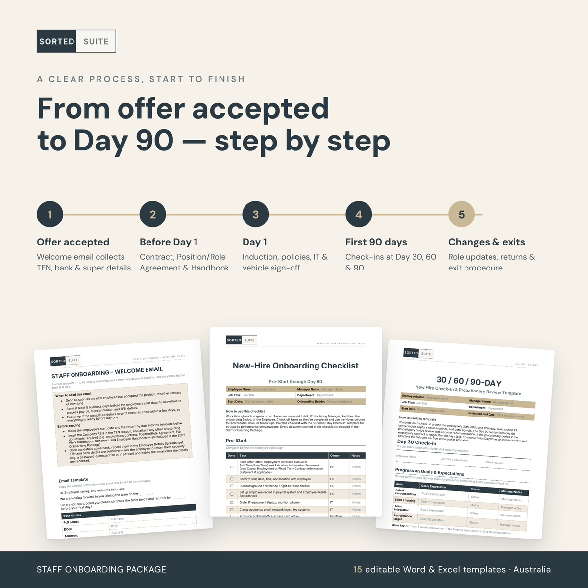 Staff Onboarding Package