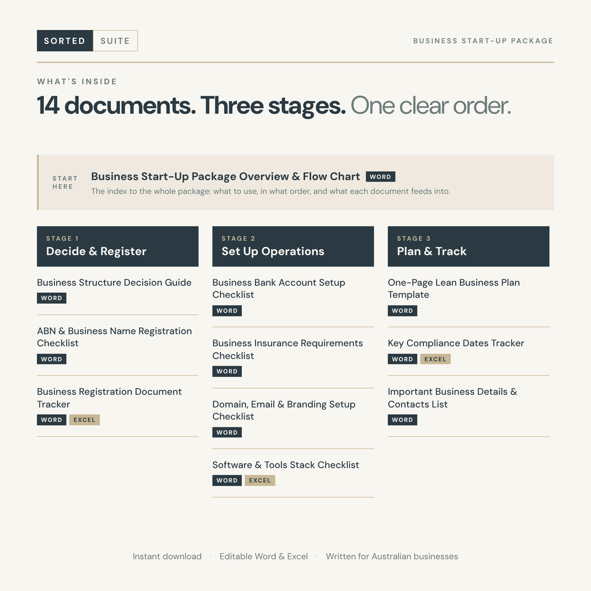 Business Start-Up Package