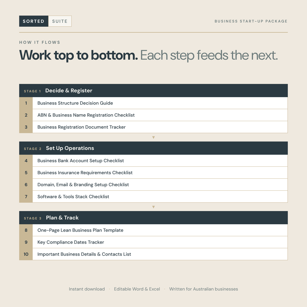 Business Start-Up Package